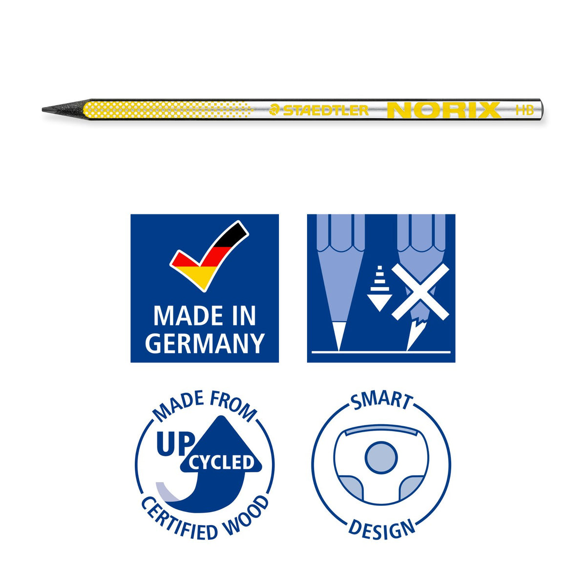 NORIX® 181 Pencil + Eraser + Sharpener Limited Edition