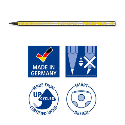 NORIX® 181 Pencil + Eraser + Sharpener Limited Edition